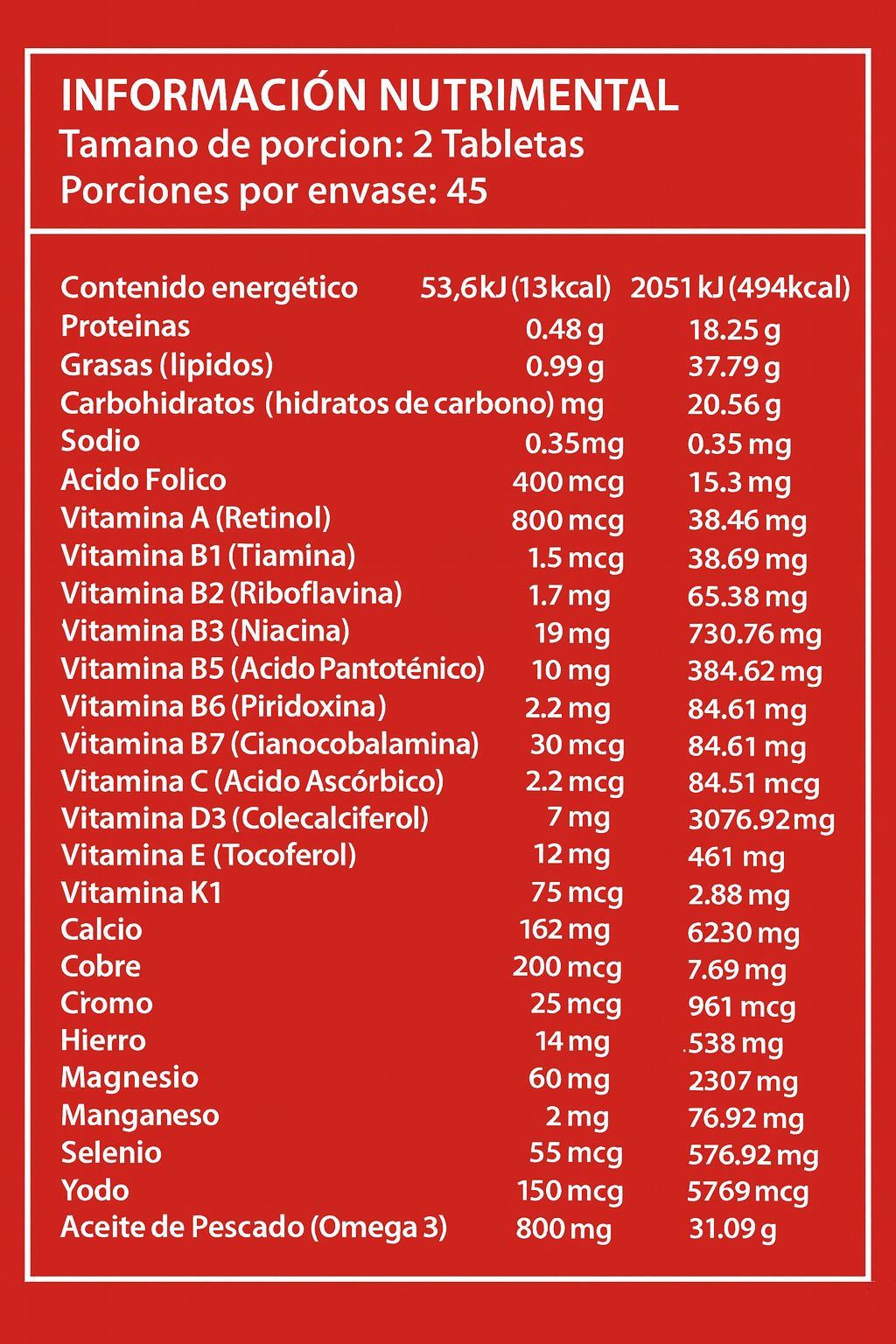 Multivitamínico Nüe